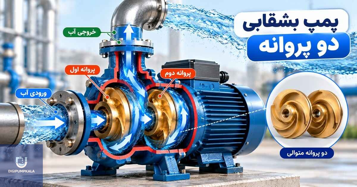 پمپ بشقابی دو پروانه چیست؟